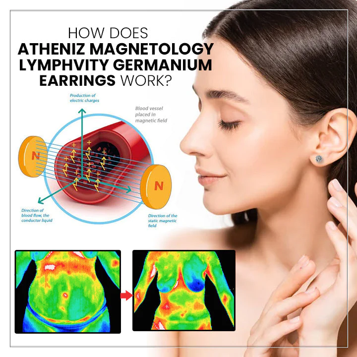 AthenizMagnetologyLymphvityGermaniumEarrings_Lander05_Revision1_720x
