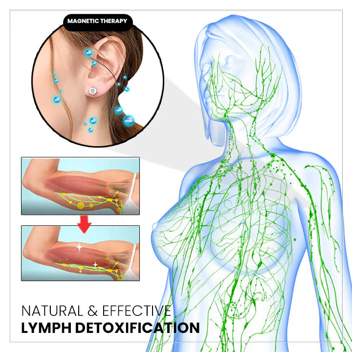AthenizMagnetologyLymphvityGermaniumEarrings_Lander06_720x